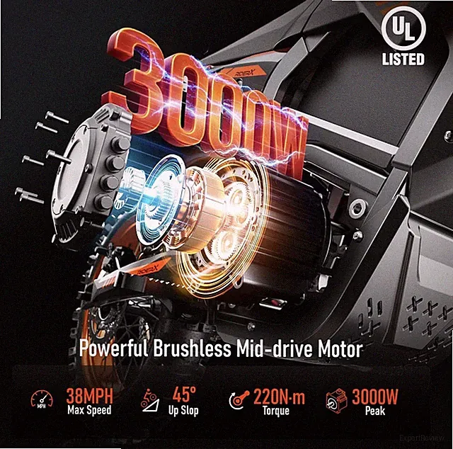 LIMITED EDITION ELECTRIC DIRT BIKE PEAK 3000W 48V 21AH BICYCLE 35MPH MOTORCYCLES